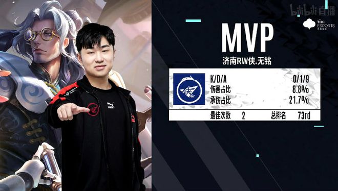 轻选手勇敢 轻选手勇敢