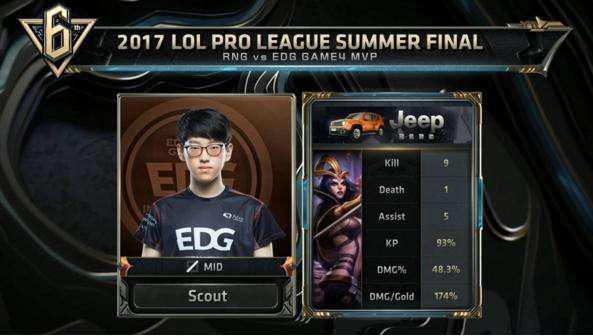 被迫中断 被迫中断