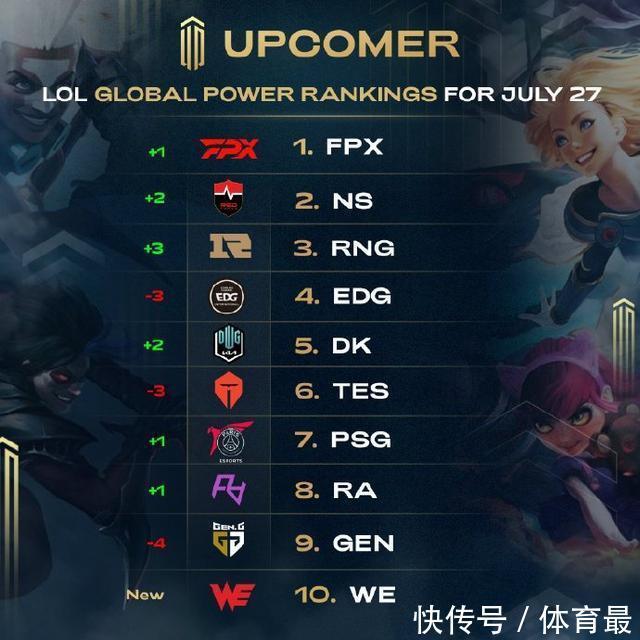 起的现代化 起的现代化