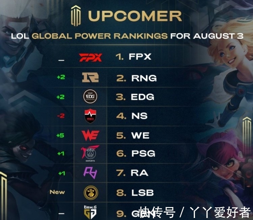 间点燃了他 间点燃了他