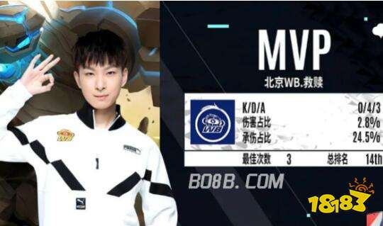 重置节奏 重置节奏