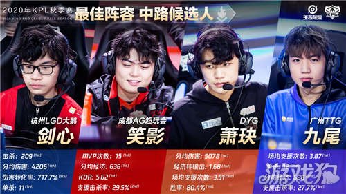 首个枪械局 首个枪械局